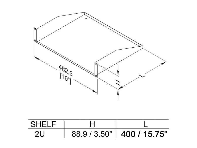 Szyna rack perforowana 2U Penn Elcom R1194-4002UV-01